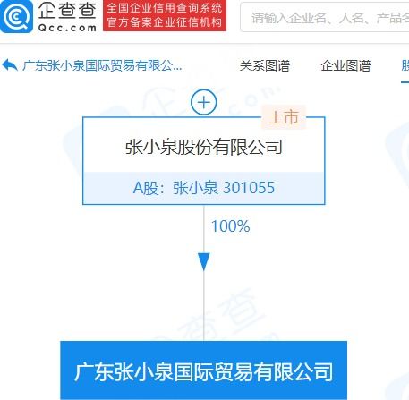 張小泉拓展全球化布局 成立國際貿(mào)易公司，涉足化妝品零售與機械設(shè)備銷售